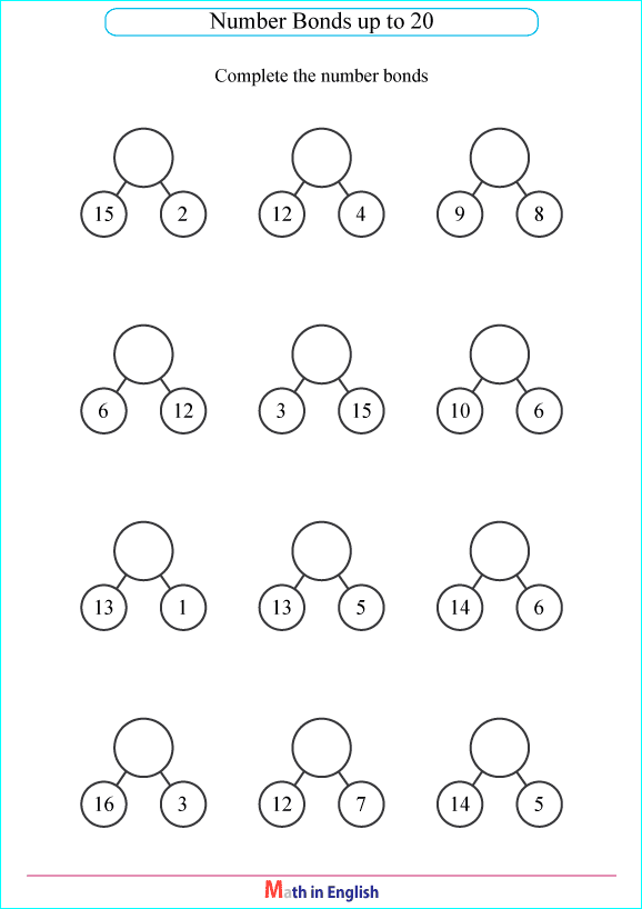 number-bonds-math-facts-families-chart-and-worksheet-five-j-s