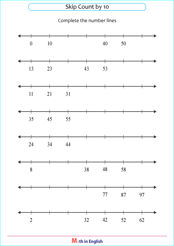 Number Line Count By 10