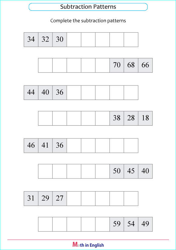 subtraction within 100 patterns with regrouping