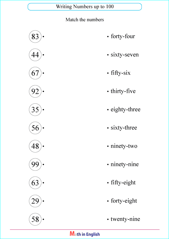 Numbers To 100 Matching Worksheets