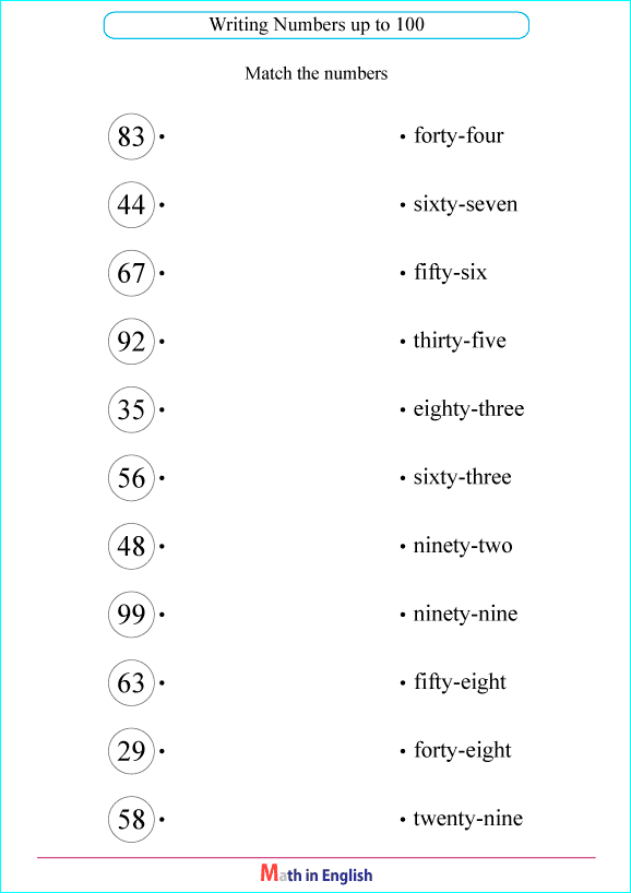 Numbers Up To 100 Worksheet For Grade 1