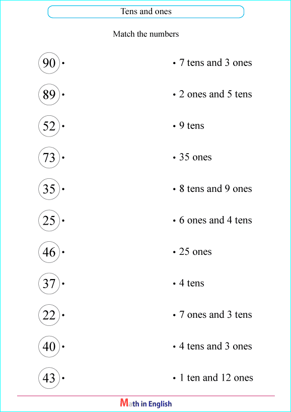 exercises with ones and tens worksheet
