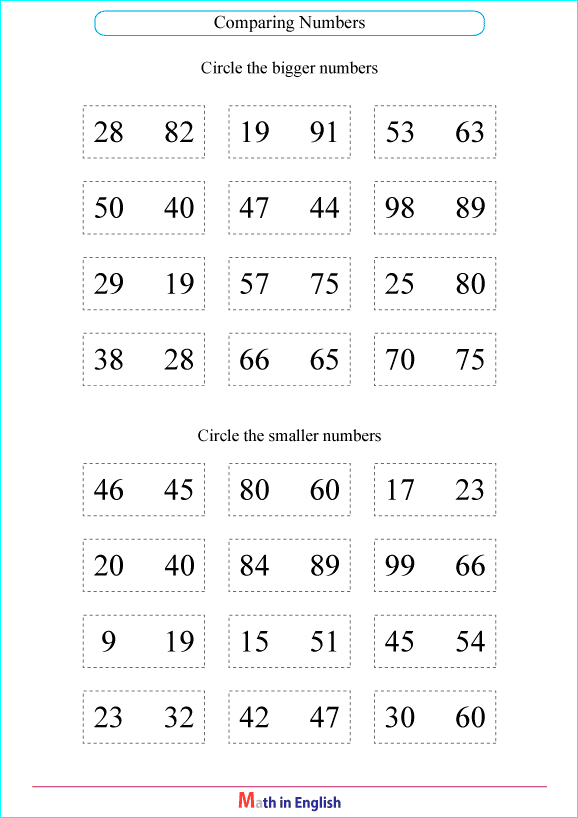 Circle the bigger or smaller numbers up to 100 worksheet