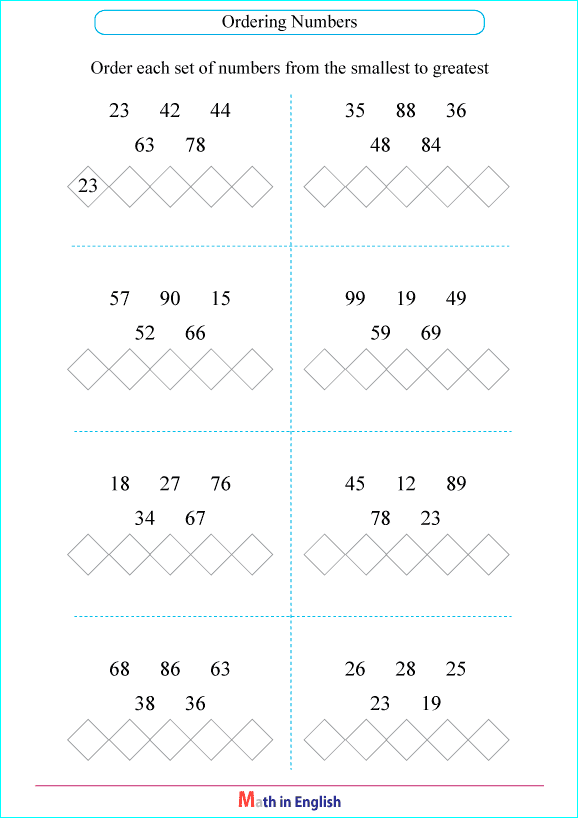 order numbers up to 100 worksheet