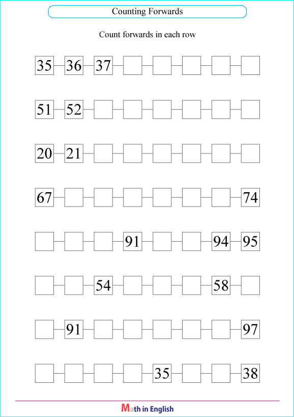 counting numbers forwards up to 100