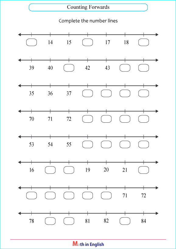 counting numbers forwards up to 100 on a number line worksheet