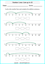 printable math addition number lines worksheets