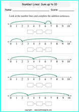 printable math addition number lines worksheets