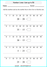 printable math addition number lines worksheets