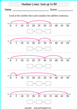 printable math addition number lines worksheets