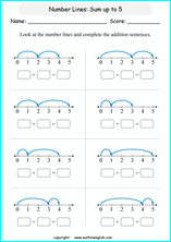 printable math addition number lines worksheets