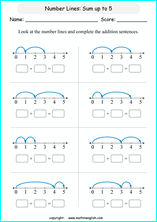 printable math addition number lines worksheets