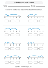 printable math addition number lines worksheets