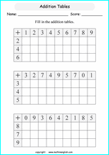 printable math 1 digit addition worksheets