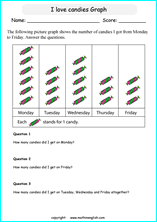 reading pictographs worksheets for primary math