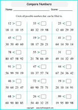 Comparing numbers and ordering numbers printable math worksheets for