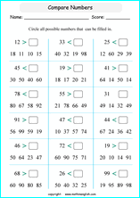 printable math comparing and ordering up to 100 worksheets for kids in primary and elementary math class 