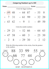 printable math comparing and ordering up to 100 worksheets for kids in primary and elementary math class 