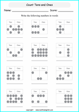 Place Value Chart Elementary