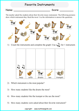 drawing pictographs worksheets for primary math