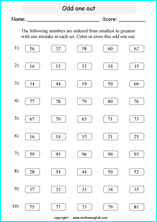 Comparing Numbers And Ordering Numbers Printable Math Worksheets For Math Grades 1 To 4
