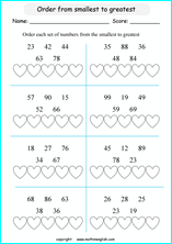 printable math comparing and ordering up to 100 worksheets for kids in primary and elementary math class 