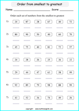 printable math comparing and ordering up to 100 worksheets for kids in primary and elementary math class 