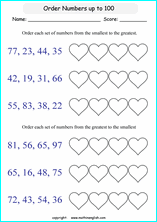 printable math comparing and ordering up to 100 worksheets for kids in primary and elementary math class 