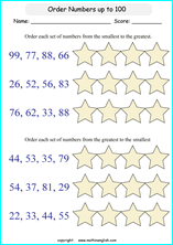 printable math comparing and ordering up to 100 worksheets for kids in primary and elementary math class 