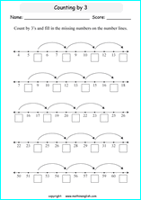 printable math skipcountimg 1 digit numbers worksheets for kids in primary and elementary math class 