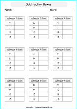 printable math single digit subtraction worksheets for kids in primary and elementary math class 