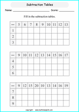 printable math single digit subtraction worksheets for kids in primary and elementary math class 