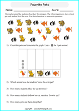 drawing pictographs worksheets for primary math