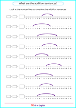 what is the number sentence with sums up to 20