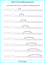 what is the number sentence with sums up to 20