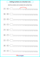 add numbers on a addition line