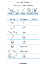 how much change in Euros math worksheet