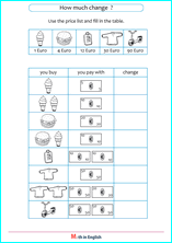 how much change in Euros math worksheet