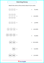 Euro cent coins money math worksheet