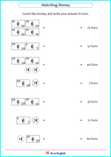 Euro banknotes worksheet