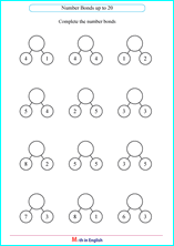 number bonds up to 10 addition and subtraction