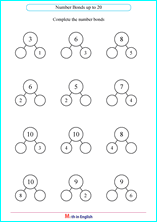 number bonds up to 10 addition and subtraction