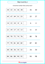 what is the next number in the pattern worksheet