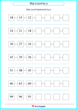 skip count backwards by 3 worksheet