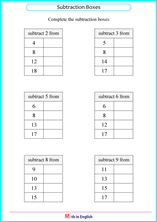 printable math single digit subtraction worksheets for kids in primary and elementary math class 