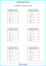 printable math single digit subtraction worksheets for kids in primary and elementary math class 