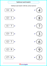 subtract up to 20