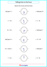 tell time using half past