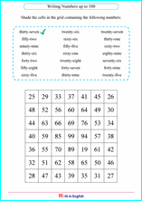 spelling numbers up to 100 worksheet