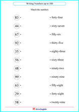 spelling numbers up to 100 worksheet